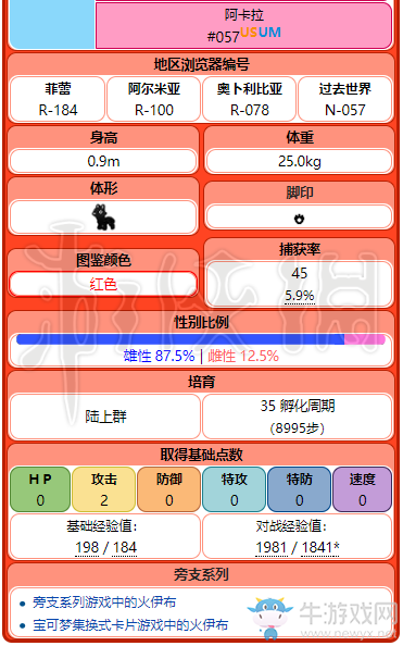 《精靈寶可夢Let's Go！皮卡丘/伊布》火伊布屬性圖鑒大全