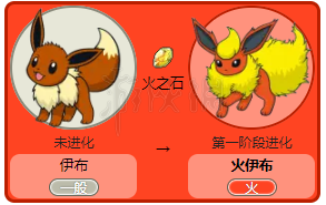 《精靈寶可夢Let's Go！皮卡丘/伊布》火伊布屬性圖鑒大全