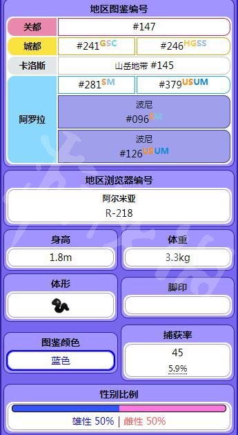 《精靈寶可夢(mèng)Let's Go！皮卡丘/伊布》迷你龍屬性圖鑒大全