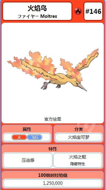 《精靈寶可夢Let's Go！皮卡丘/伊布》火焰鳥屬性圖鑒大全