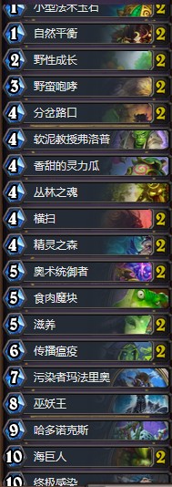 《爐石傳說》砰砰計劃Wabeka吃瓜德卡組推薦