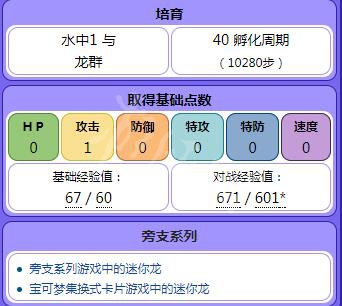 《精靈寶可夢(mèng)Let's Go！皮卡丘/伊布》迷你龍屬性圖鑒大全