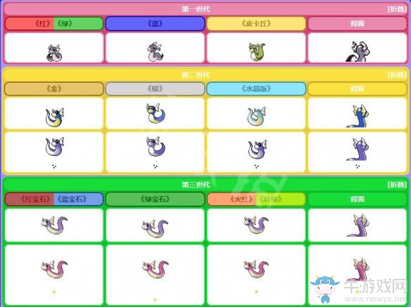 《精靈寶可夢(mèng)Let's Go！皮卡丘/伊布》迷你龍屬性圖鑒大全