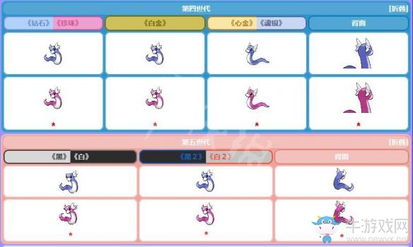《精靈寶可夢(mèng)Let's Go！皮卡丘/伊布》迷你龍屬性圖鑒大全
