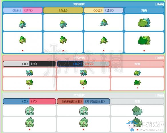 《精靈寶可夢(mèng)Let's Go！皮卡丘/伊布》妙蛙種子屬性圖鑒大全