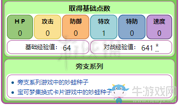 《精靈寶可夢(mèng)Let's Go！皮卡丘/伊布》妙蛙種子屬性圖鑒大全