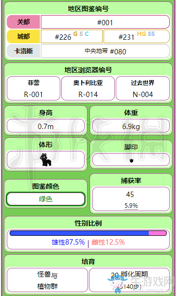 《精靈寶可夢(mèng)Let's Go！皮卡丘/伊布》妙蛙種子屬性圖鑒大全