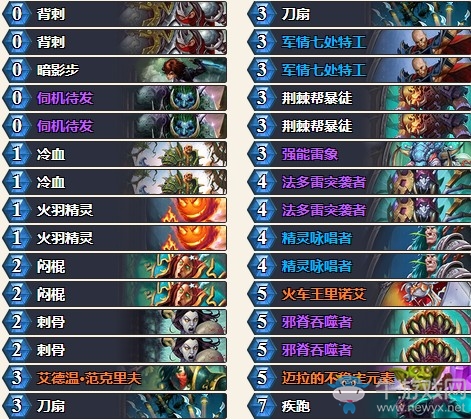 《爐石傳說》砰砰計劃國服前百奇跡賊卡組推薦