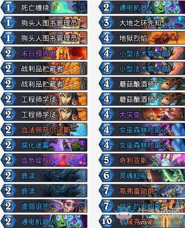 《爐石傳說》砰砰計劃異靈術克蘇恩術卡組推薦