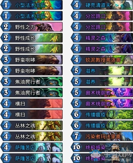 《爐石傳說》砰砰計劃曉藍超生德卡組推薦