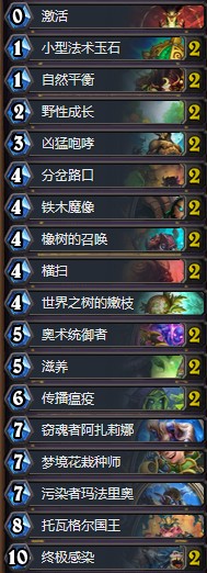 《爐石傳說》砰砰計劃Alan870806換家德卡組推薦