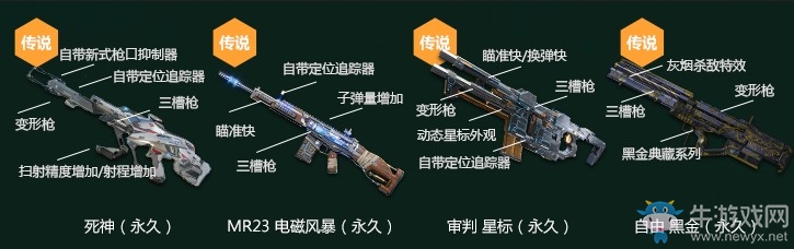 《使命召喚OL》勝利超值驚喜骰 L115A3戰爭勝利首發