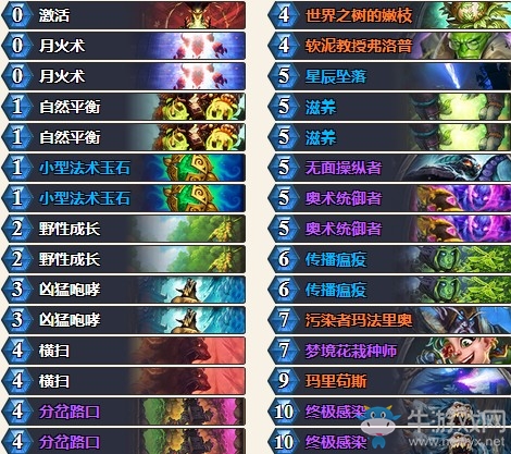 《爐石傳說》砰砰計劃Mrlovalova藍龍德卡組推薦