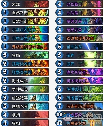 《爐石傳說》砰砰計劃月末機克德卡組推薦