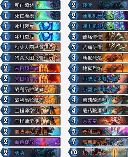 《爐石傳說》砰砰計劃OTK機械克蘇恩術卡組推薦