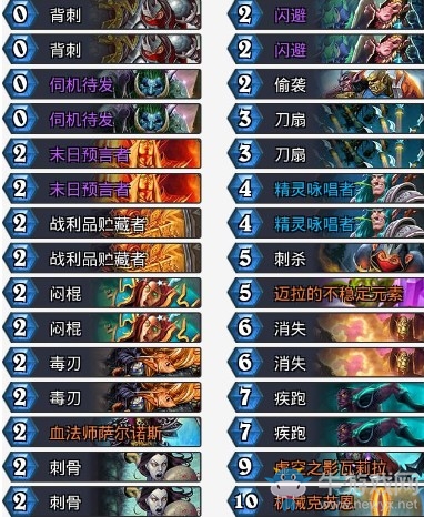 《爐石傳說》砰砰計劃背刺流機克賊卡組推薦