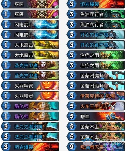 《爐石傳說(shuō)》砰砰計(jì)劃酒色迷人奇數(shù)薩卡組推薦