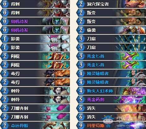 《爐石傳說》砰砰計劃大神藍龍賊卡組推薦