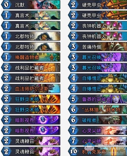 《爐石傳說》砰砰計劃月末機克牧卡組推薦