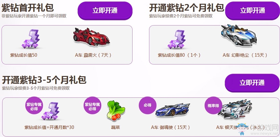 《QQ飛車》紫鉆成長節(jié)節(jié)高 有機會獲得紫鉆專屬極品