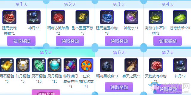 《劍靈》5周年在線狂歡 每日簽到整點在線領壕禮