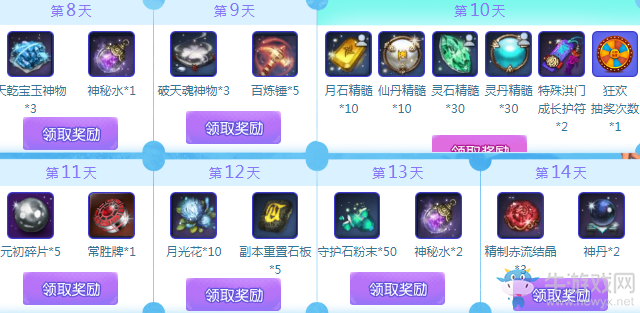 《劍靈》5周年在線狂歡 每日簽到整點在線領壕禮