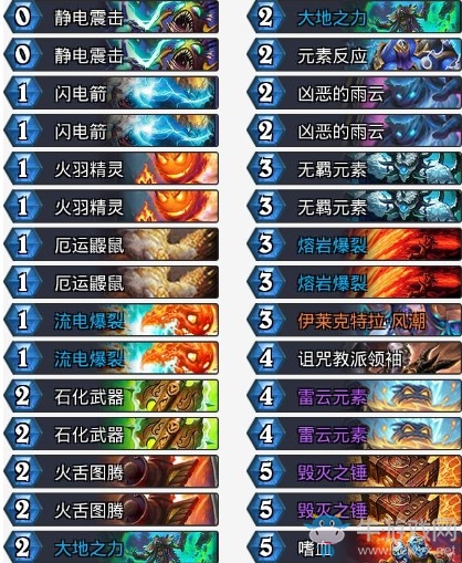 《爐石傳說》砰砰計劃主播Alan打臉薩卡組推薦