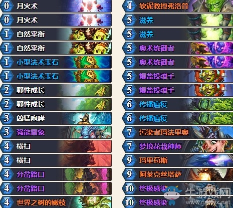 《爐石傳說》砰砰計劃Thijs藍龍炸彈德卡組推薦