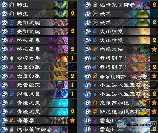 《爐石傳說》拉斯塔哈的大亂斗狂野大哥薩卡組推薦