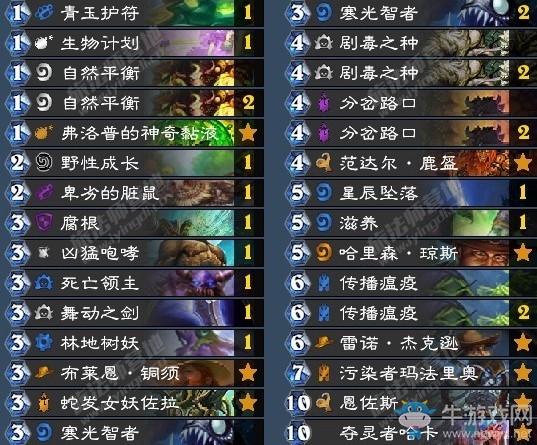 《爐石傳說》拉斯塔哈的大亂斗狂野缺德卡組推薦