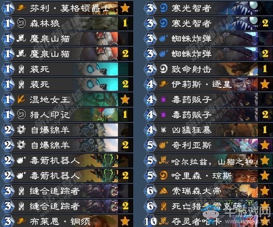 《爐石傳說(shuō)》拉斯塔哈的大亂斗狂野任務(wù)控制獵卡組推薦