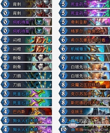 《爐石傳說》拉斯塔哈的大亂斗狂野鯊魚大哥賊卡組推薦