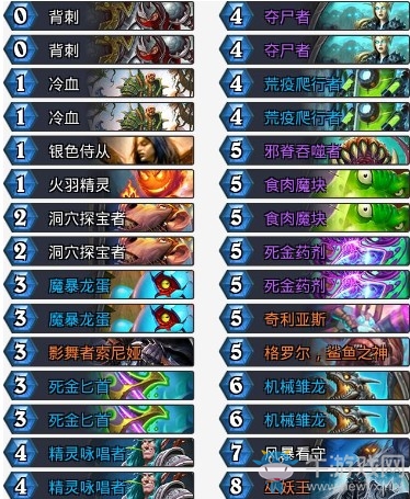 《爐石傳說》拉斯塔哈的大亂斗鯊魚亡語賊卡組推薦