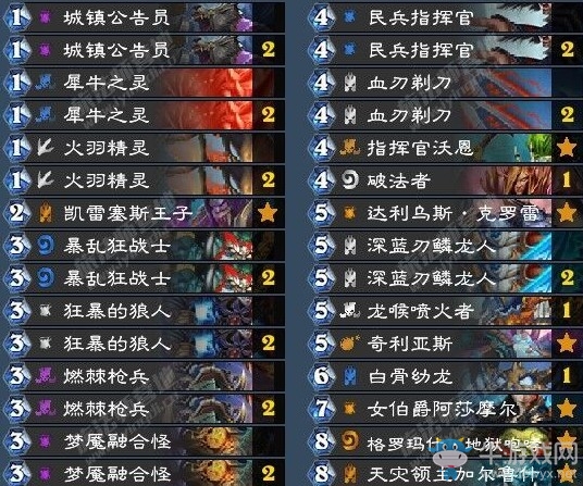 《爐石傳說》拉斯塔哈的大亂斗龍戰卡組推薦