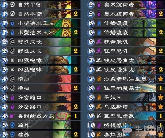 《爐石傳說》拉斯塔哈的大亂斗野獸德卡組推薦