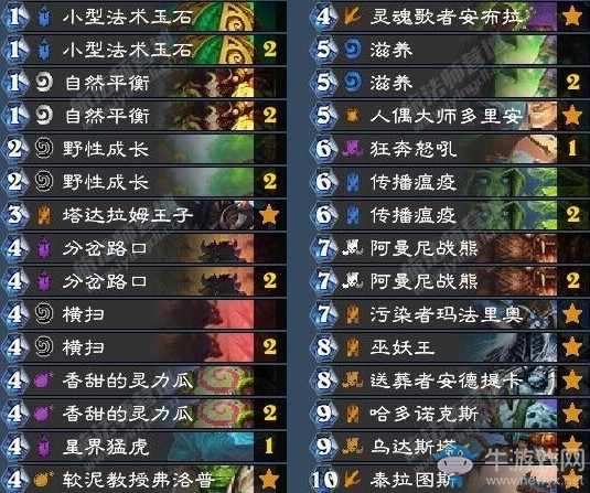 《爐石傳說》拉斯塔哈的大亂斗吃瓜野墻德卡組推薦