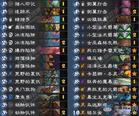 《爐石傳說》拉斯塔哈的大亂斗開炮獵卡組推薦