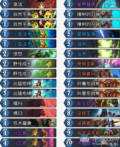 《爐石傳說》拉斯塔哈的大亂斗驢鴿無限墻德卡組推薦