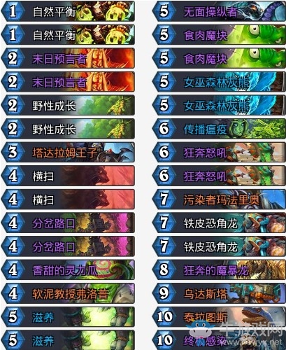 《爐石傳說》拉斯塔哈的大亂斗會長魔塊野獸德卡組推薦