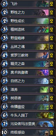 《爐石傳說》拉斯塔哈的大亂斗樹人德卡組推薦