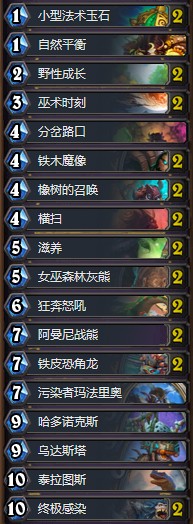 《爐石傳說》拉斯塔哈的大亂斗K神野獸德卡組推薦