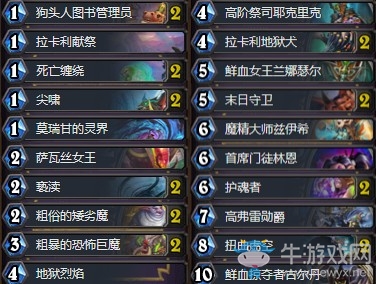 《爐石傳說》拉斯塔哈的大亂斗王師傅棄牌術(shù)卡組推薦