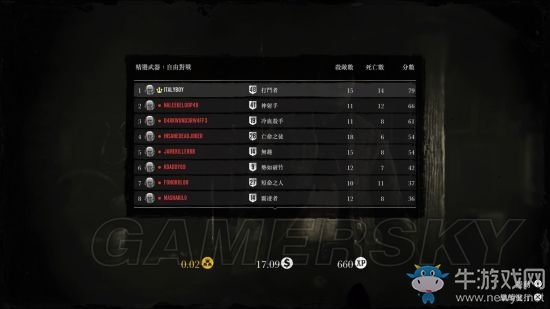 《荒野大鏢客2》各獎杯獲得方法