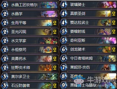 《爐石傳說》拉斯塔哈的大亂斗盛宴奶騎卡組推薦