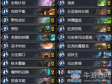 《爐石傳說》拉斯塔哈的大亂斗野獸大哥德卡組推薦