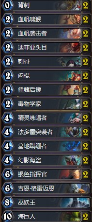 《爐石傳說》拉斯塔哈的大亂斗偶數賊卡組推薦