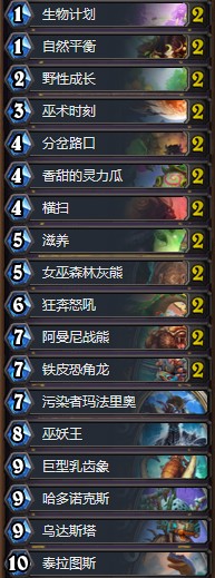 《爐石傳說》拉斯塔哈的大亂斗野獸墻德卡組推薦