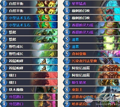 《爐石傳說》拉斯塔哈的大亂斗主播驢鴿無限墻德卡組推薦