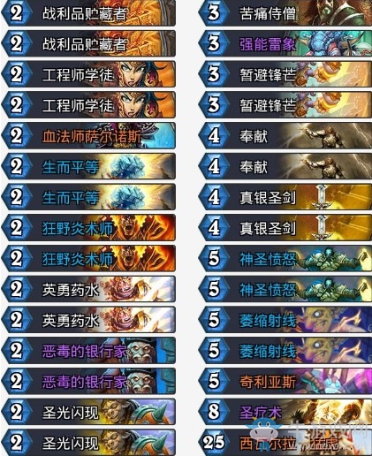 《爐石傳說》拉斯塔哈的大亂斗楊啤酒元氣騎卡組推薦