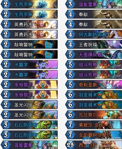 《爐石傳說》拉斯塔哈的大亂斗kripp炎傷騎卡組推薦